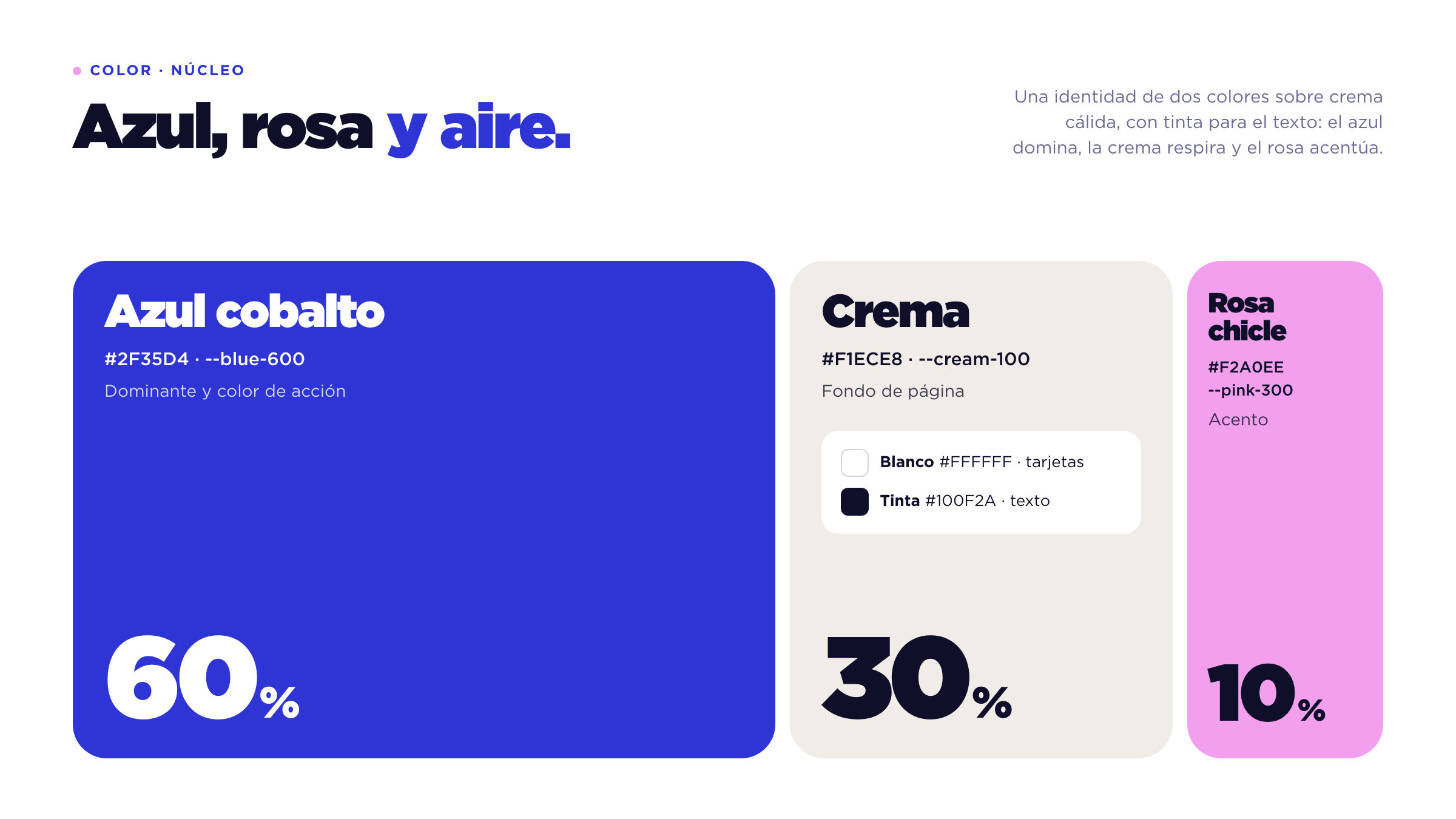 Color · two colours and their proportion