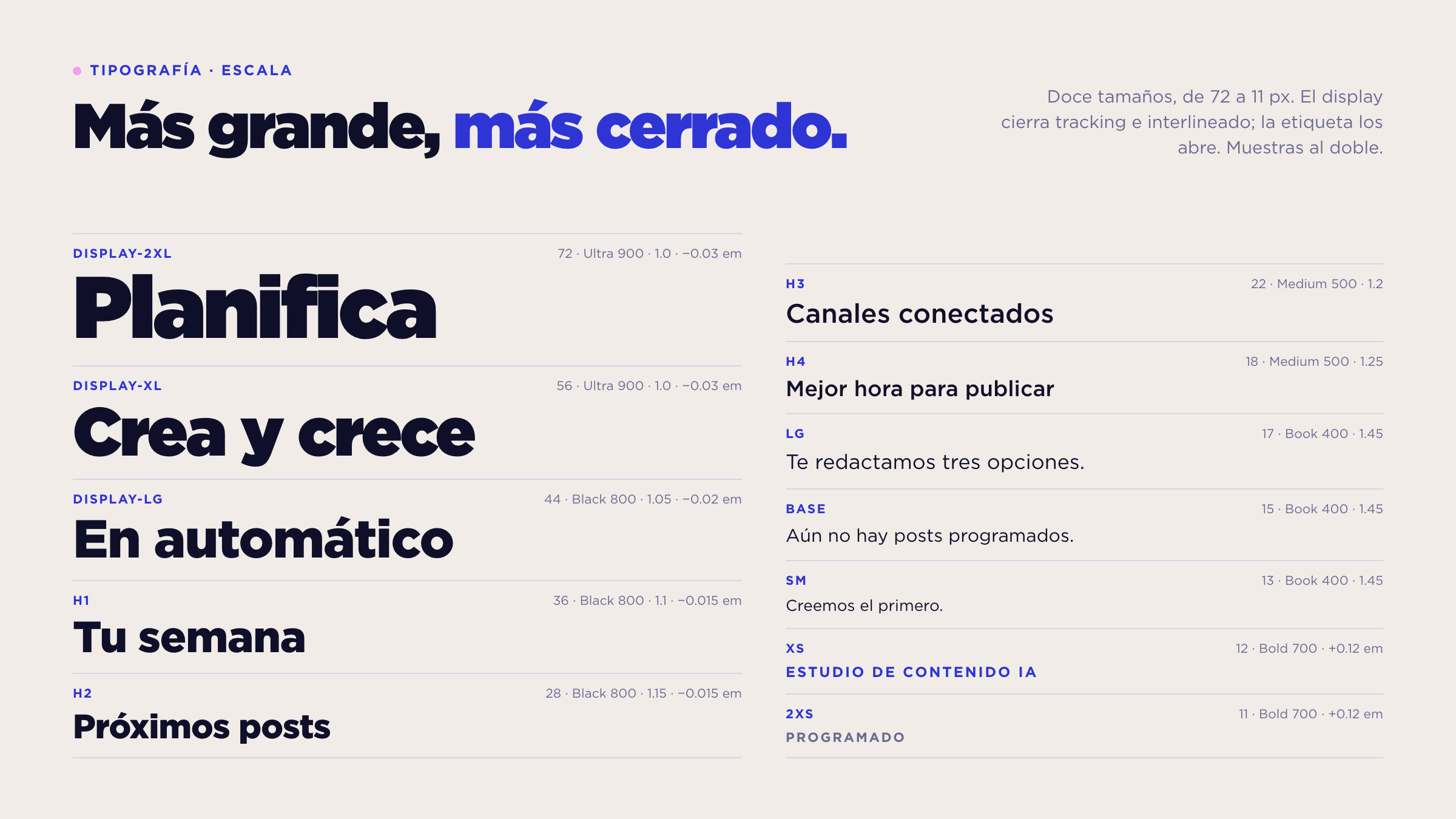 Typography · scale