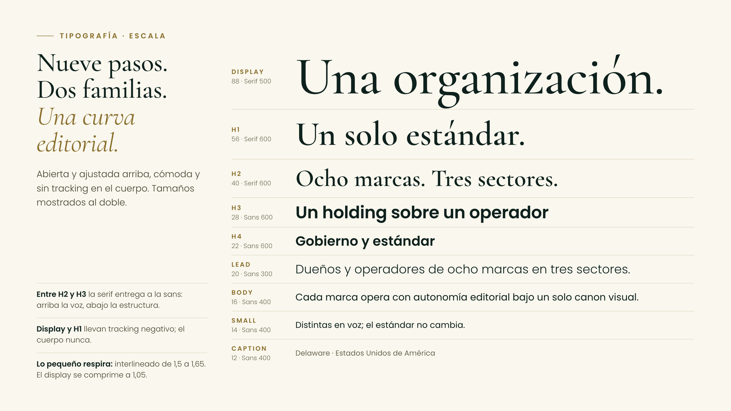 Tipografía · escala