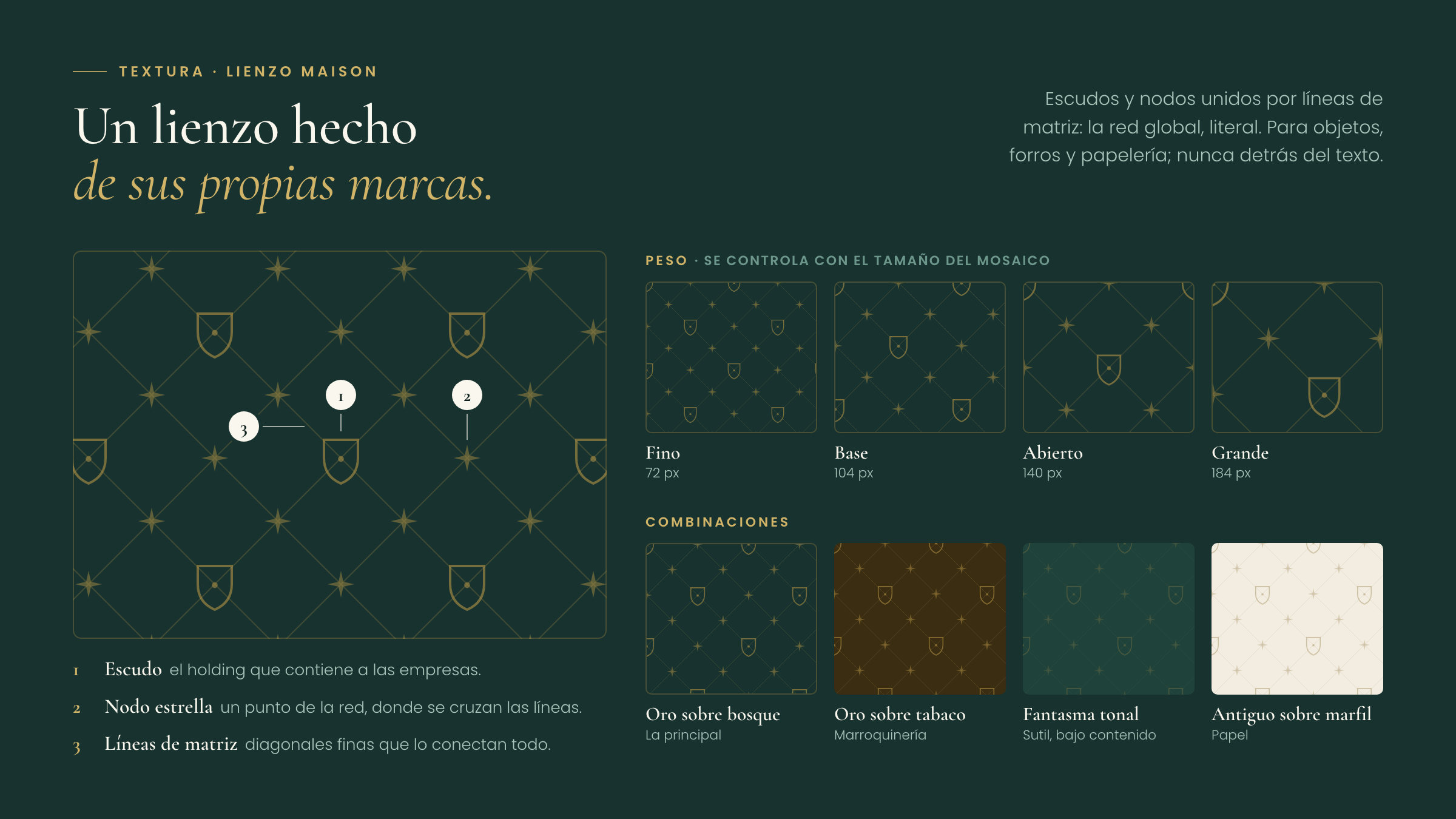 Textura · el lienzo Maison