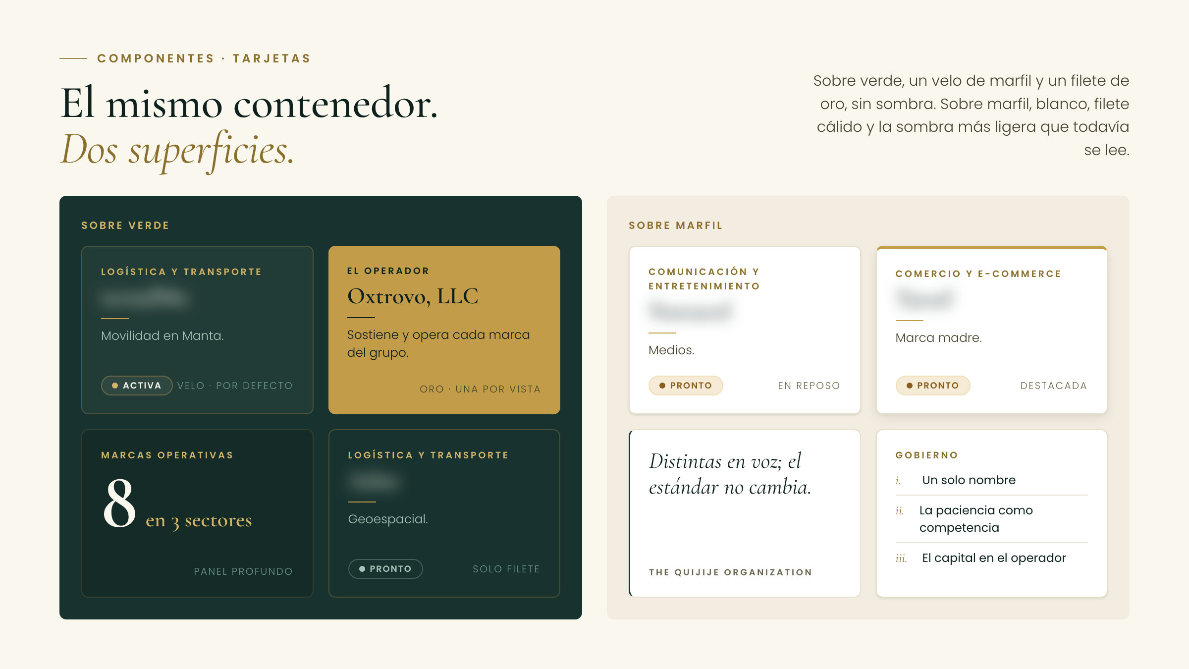 Componentes · tarjetas