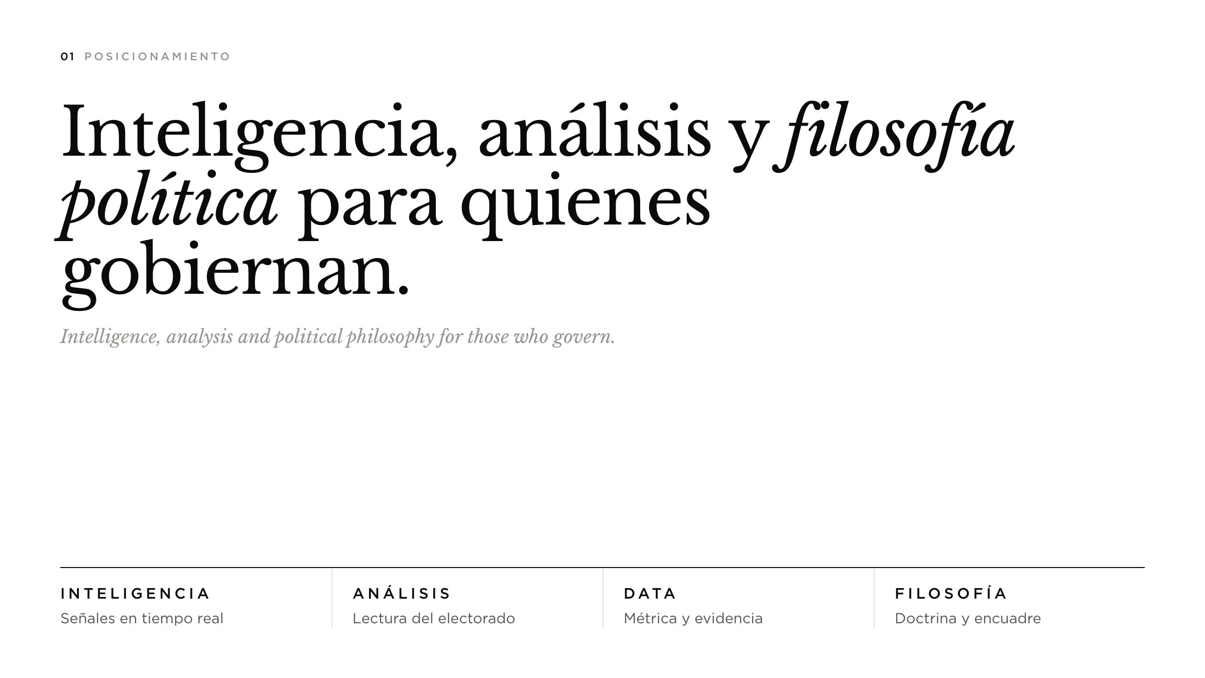 Marca · posicionamiento