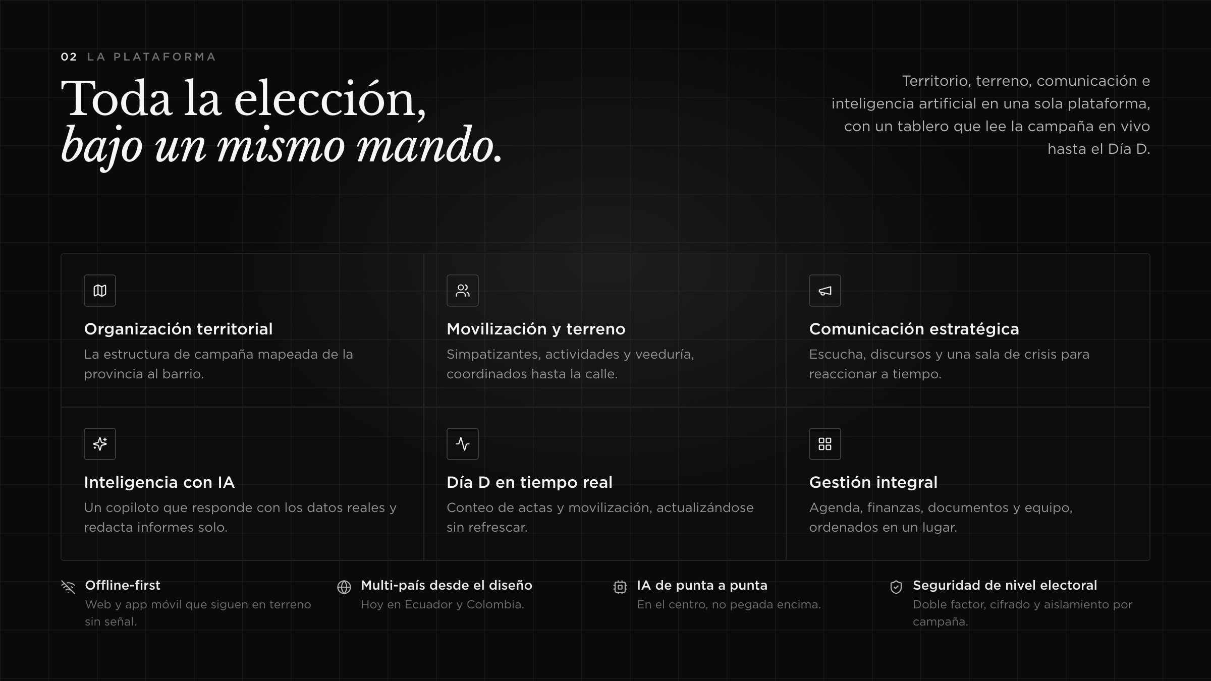 Marca · la plataforma