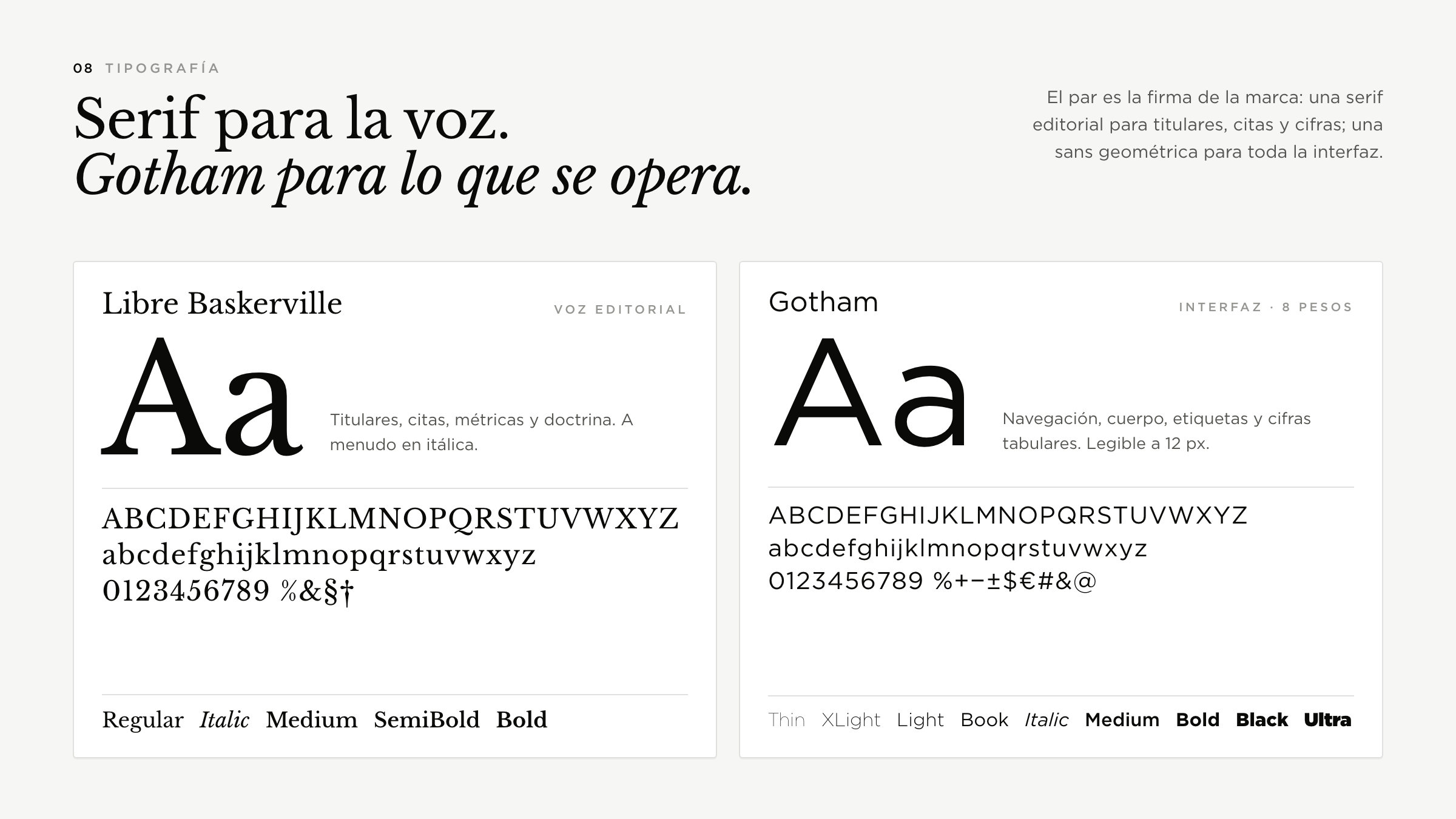 Tipografía · Libre Baskerville y Gotham
