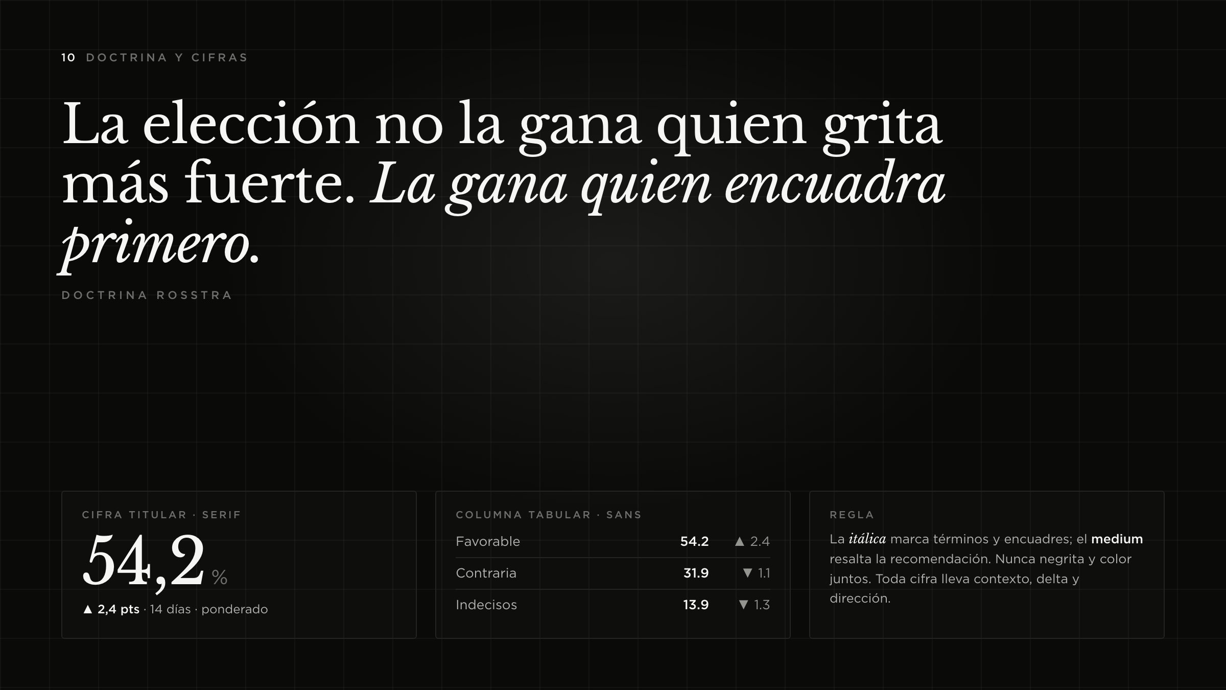 Tipografía · doctrina y cifras