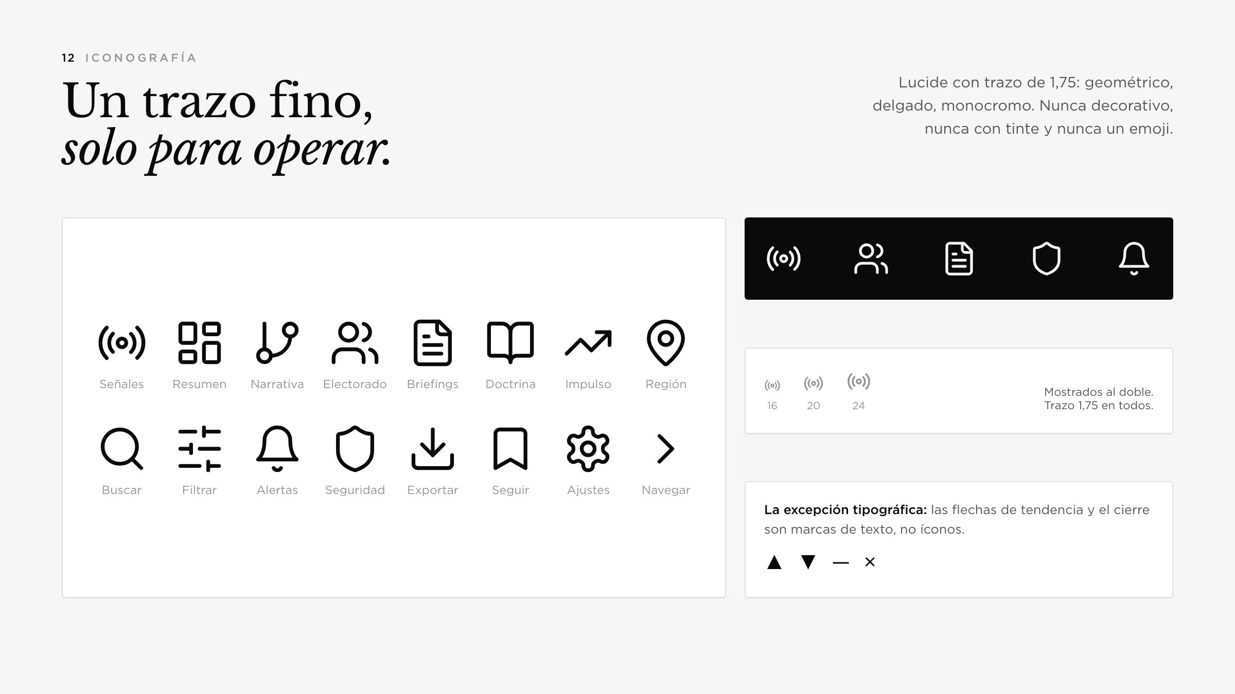 Iconografía