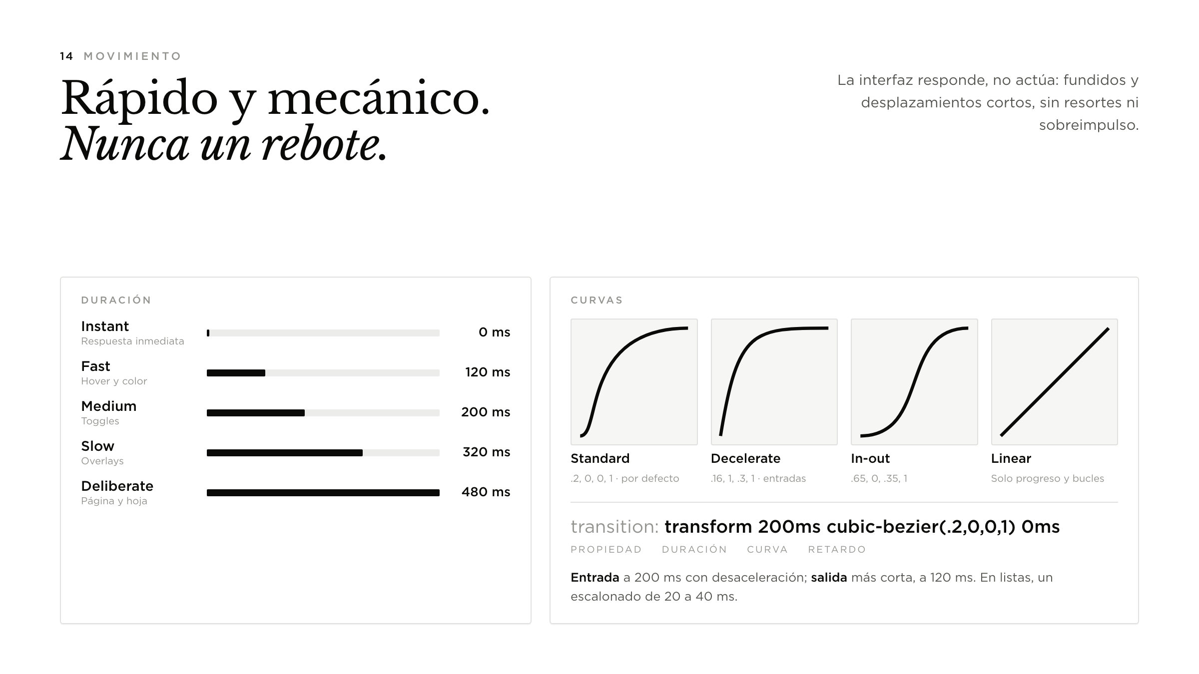 Movimiento