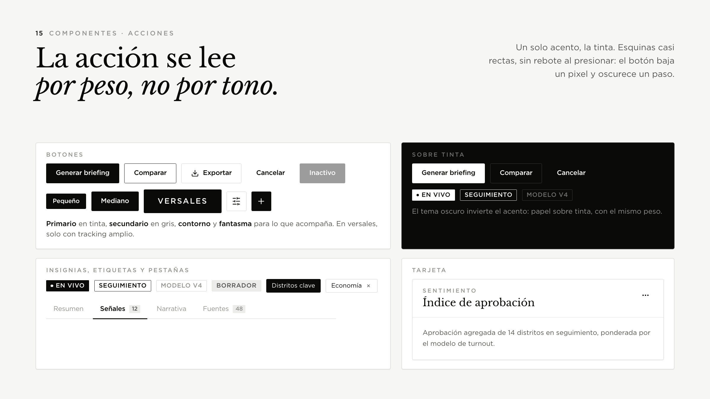 Componentes · acciones