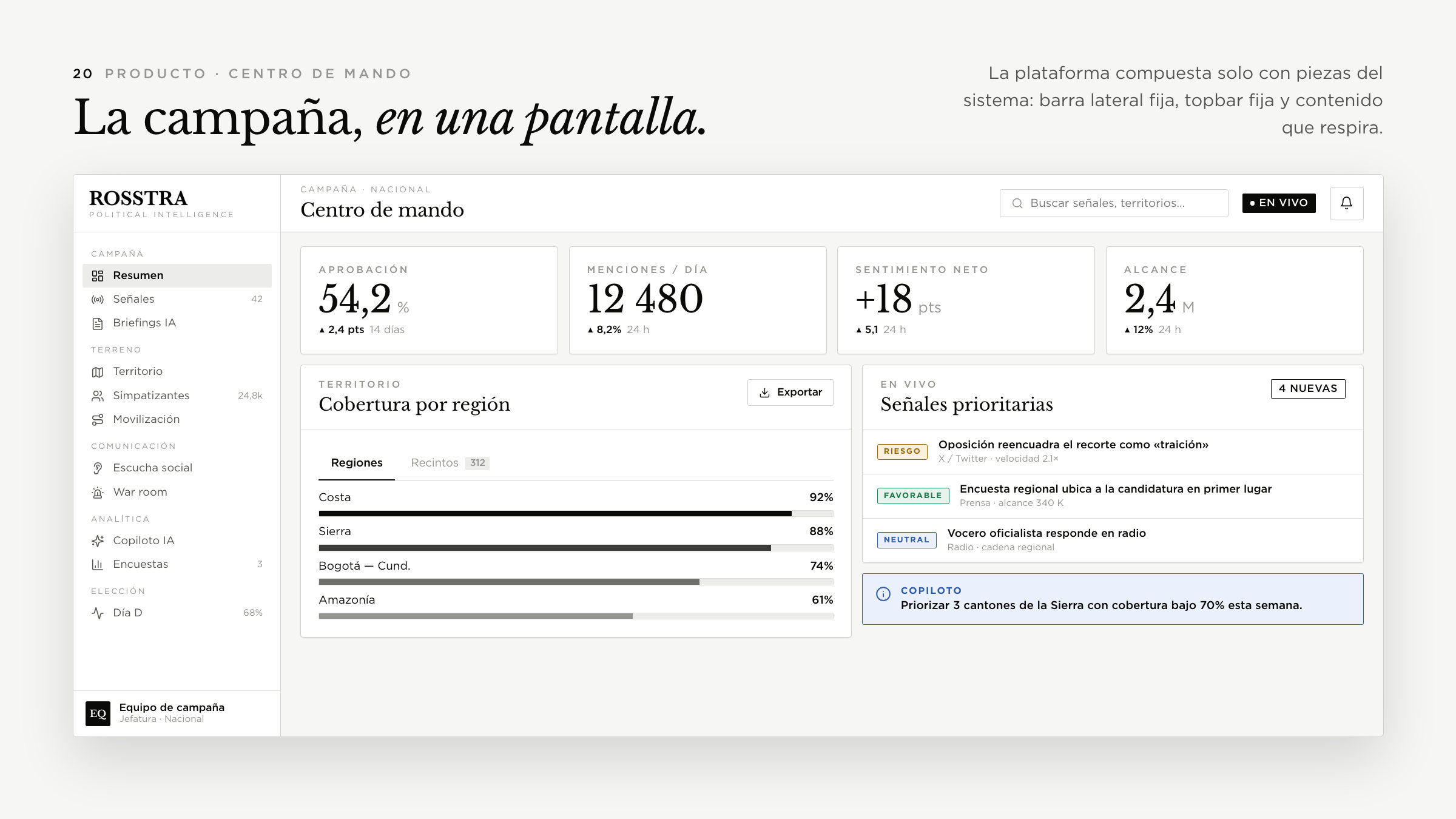 Producto · centro de mando