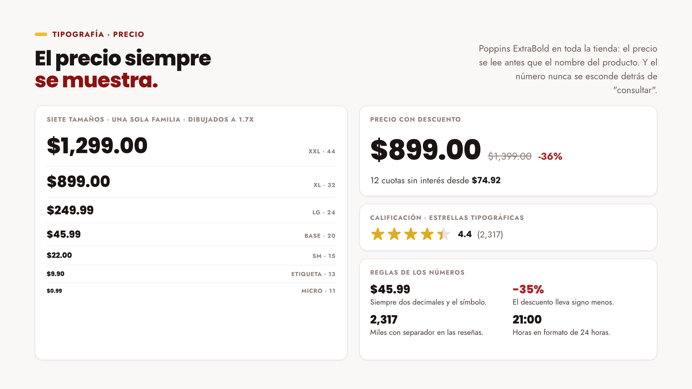 Typography · price