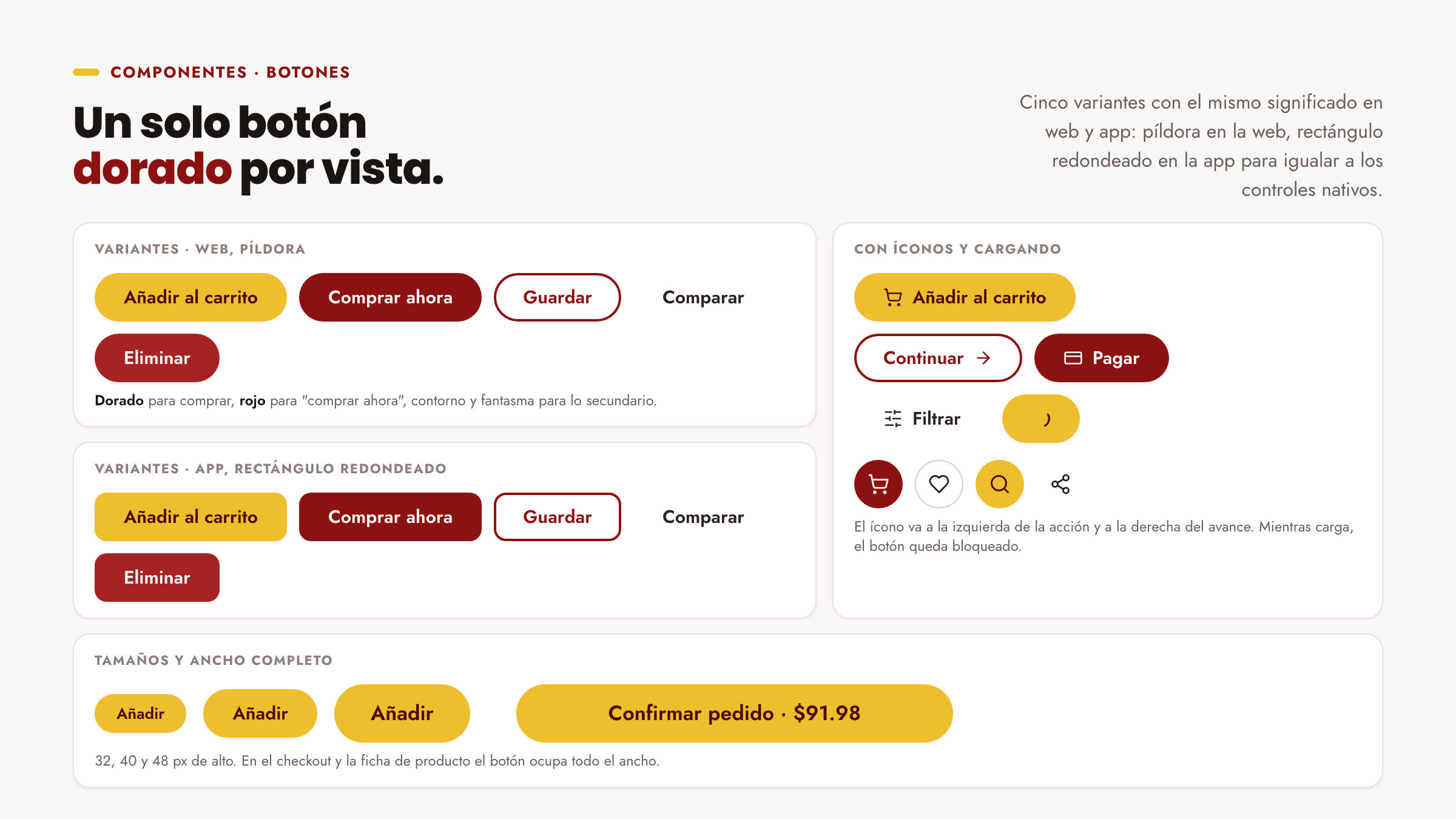 Components · buttons