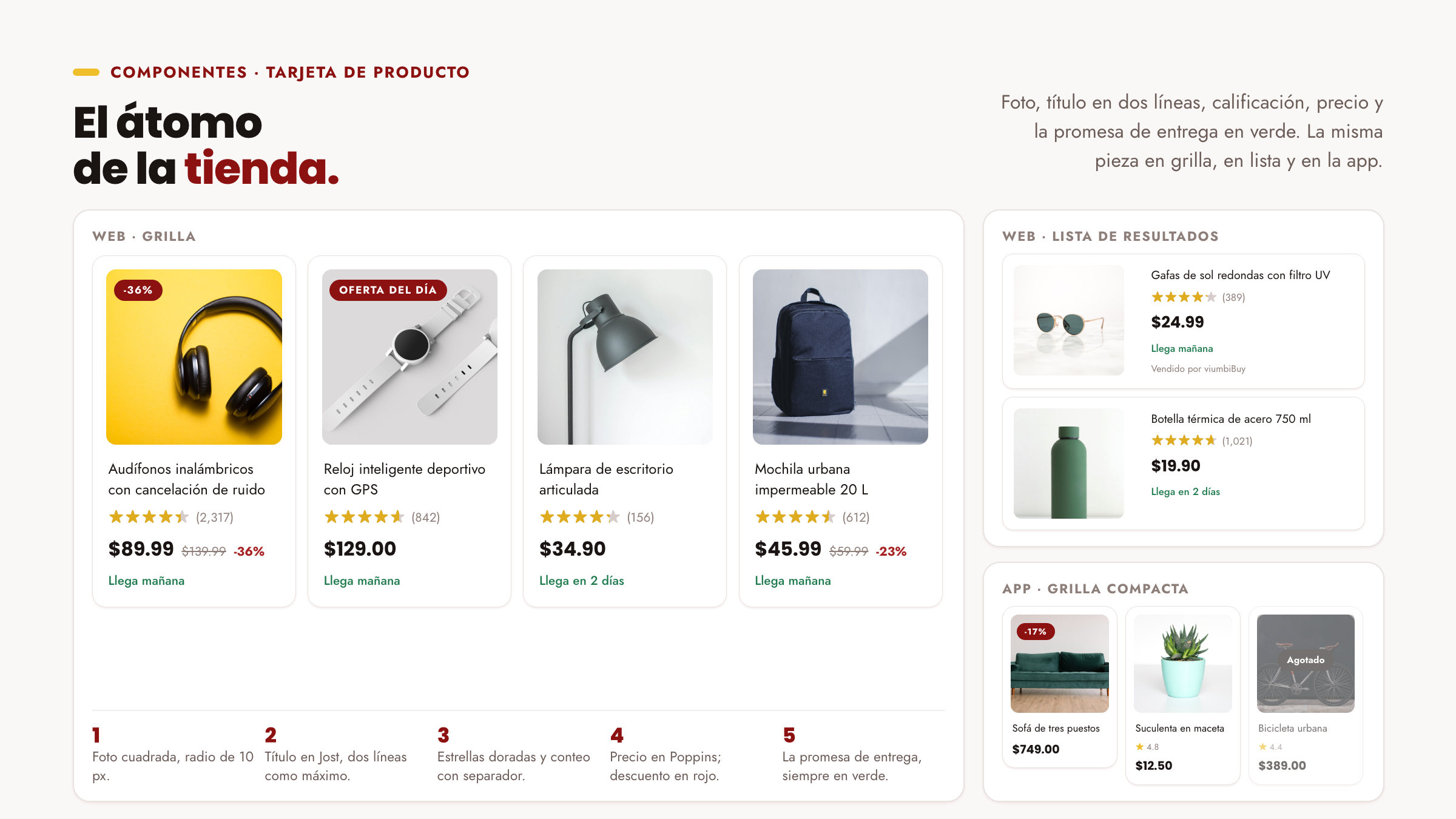 Components · product card