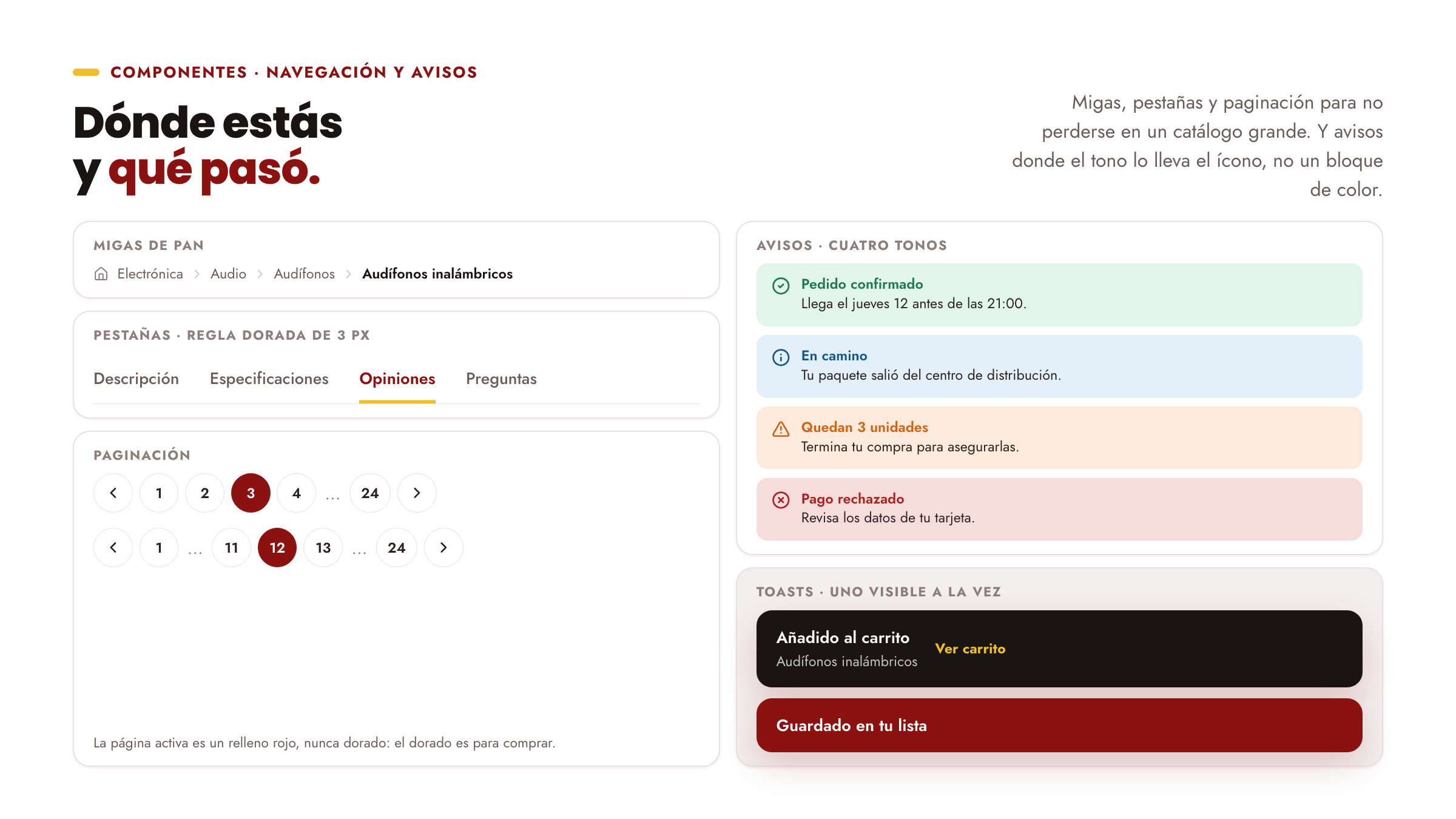 Components · navigation and feedback