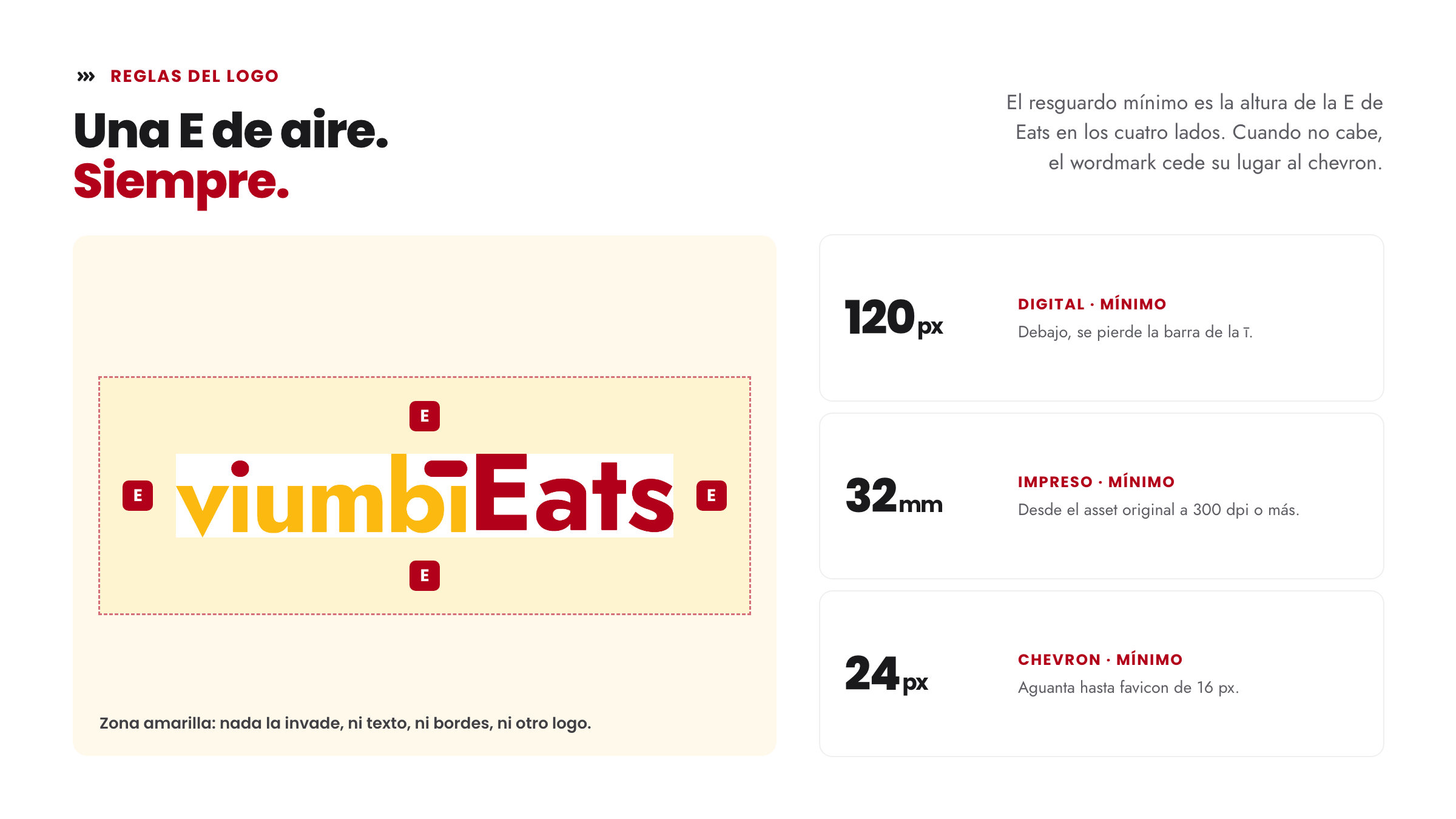 Wordmark · clear space and minimum sizes
