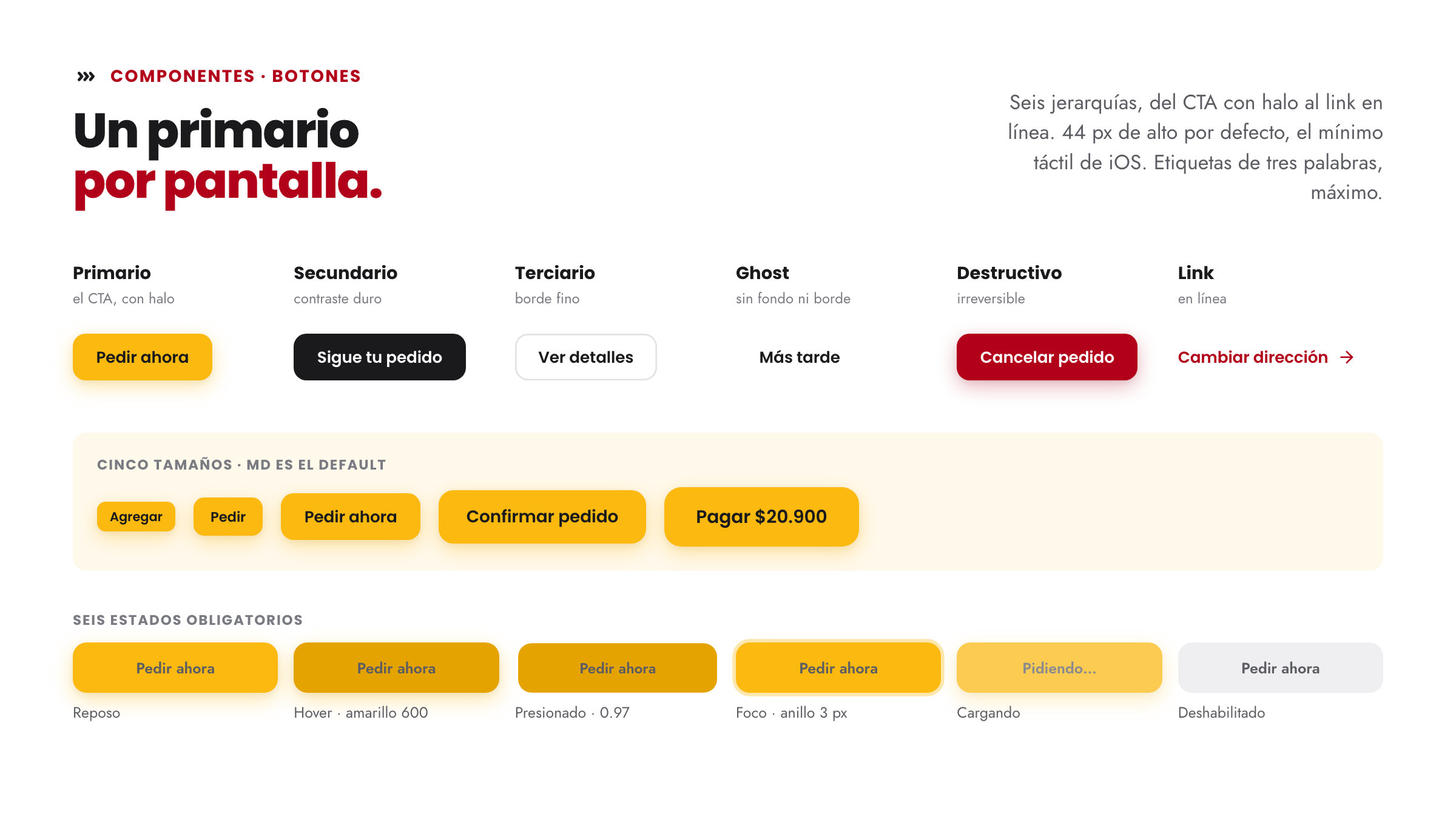 Components · buttons
