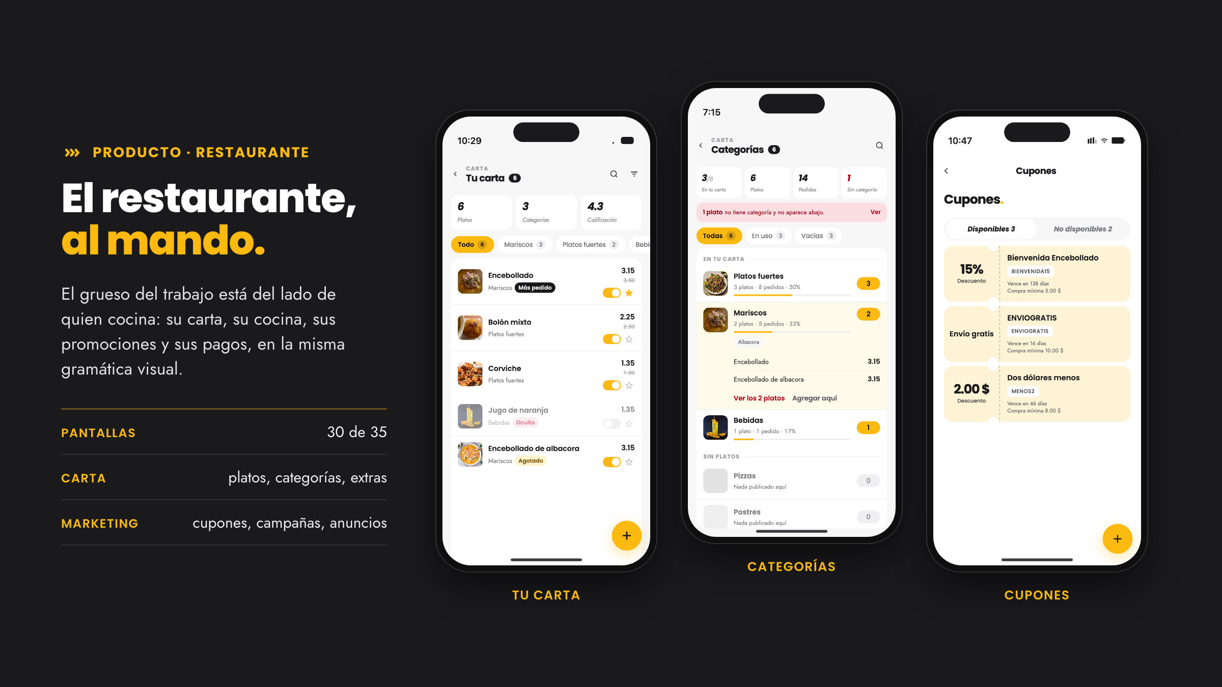 Product · the restaurant panel